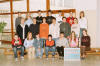 8.B TRIEDA